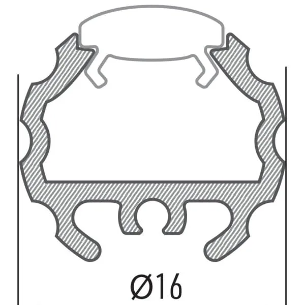 Profil Aparent tip MICO