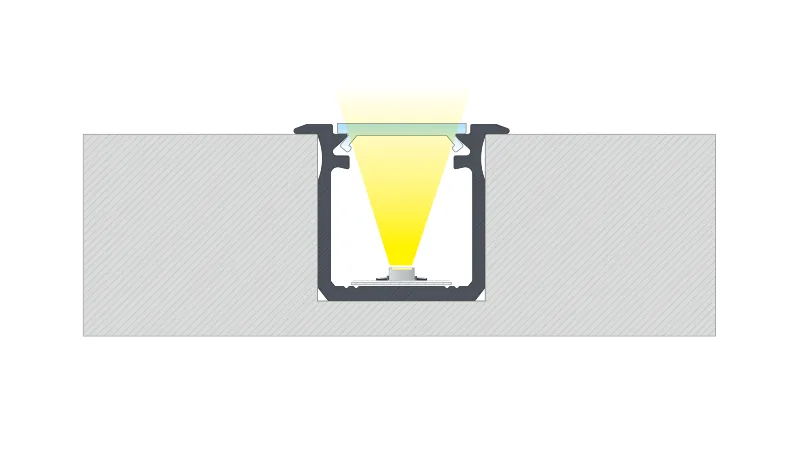 Profil Aparent tip G