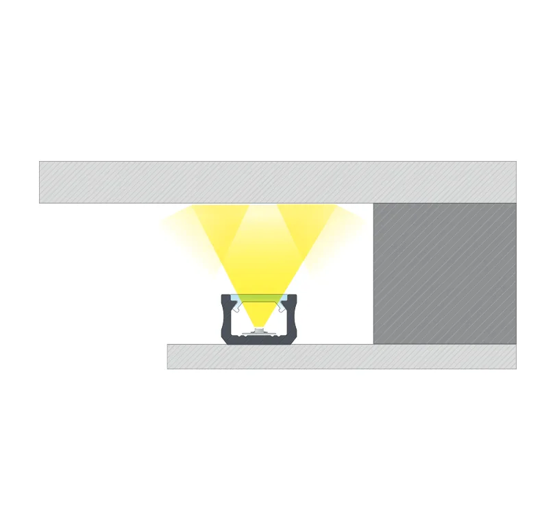 Profil Aparent tip X