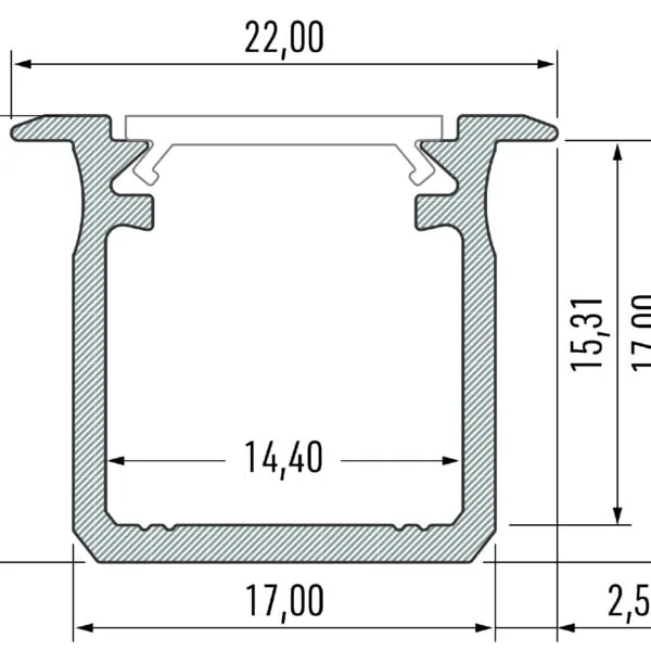 Profil Aparent tip G