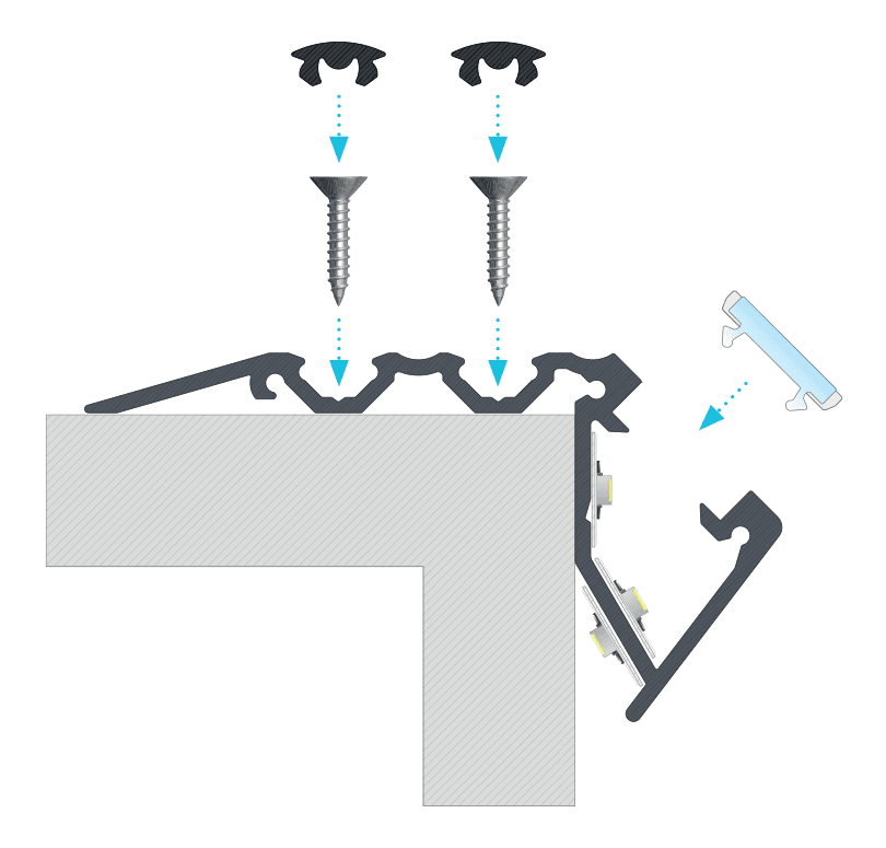 profil de scari scala