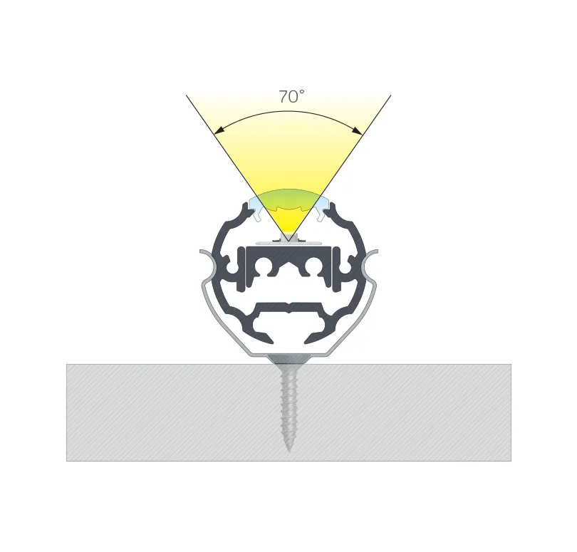 Profil rotund tip COSMO