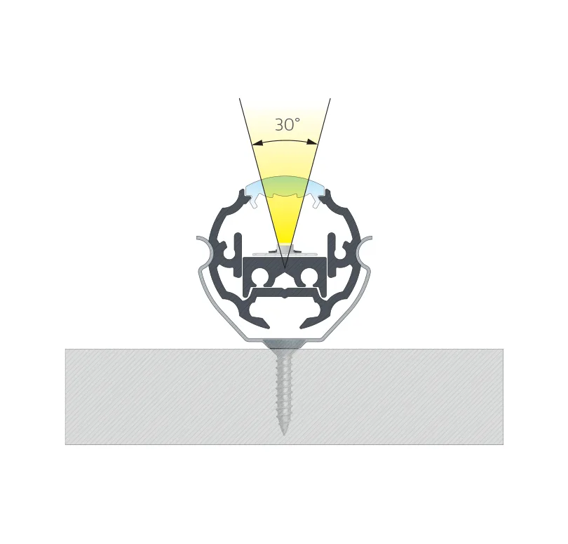 Profil rotund tip COSMO
