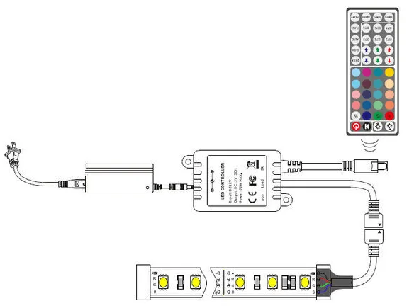 Telecomanda RGB 44 Taste IR