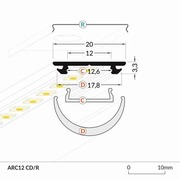 Profil flexibil ARC12