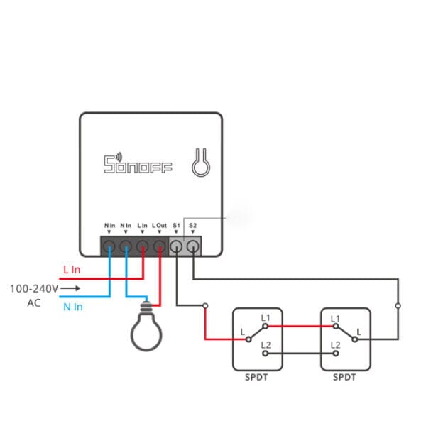 Sonoff Zigbee Mini