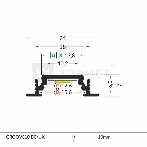 Profil GROOVE10 BC/UX
