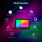 Kit 1 Proiector LED 100W RGBW ( RGB + Alb Rece ) WIFI Novostella-Tuya