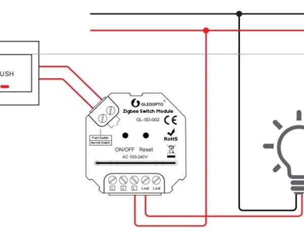 Modul Switch Zigbee 3.0 On/Off