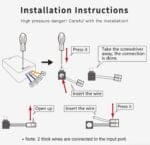Controler PRO Zigbee On/Off AC 100-240V