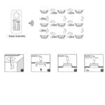 Spot LED RGBCCT 12W Zigbee 3.0