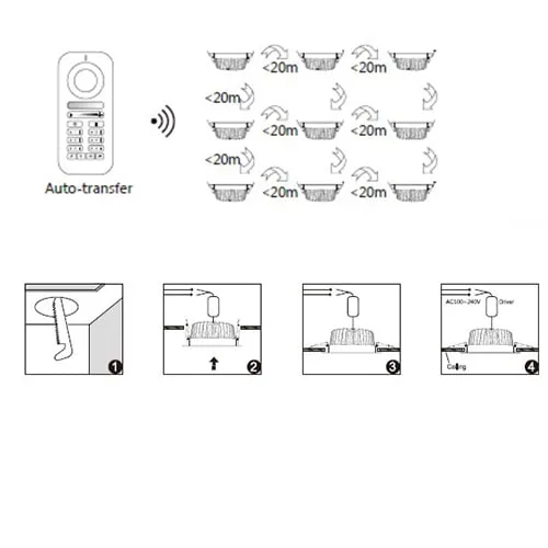 Spot LED RGBCCT 12W Zigbee 3.0