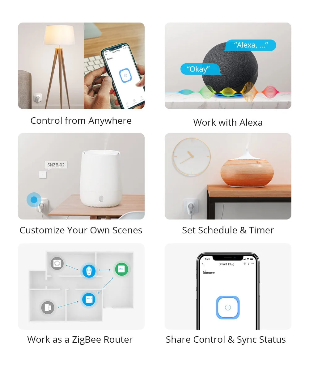 SONOFF S26 R2ZB - PRIZA SMART ZIGBEE, 16A, 4000W