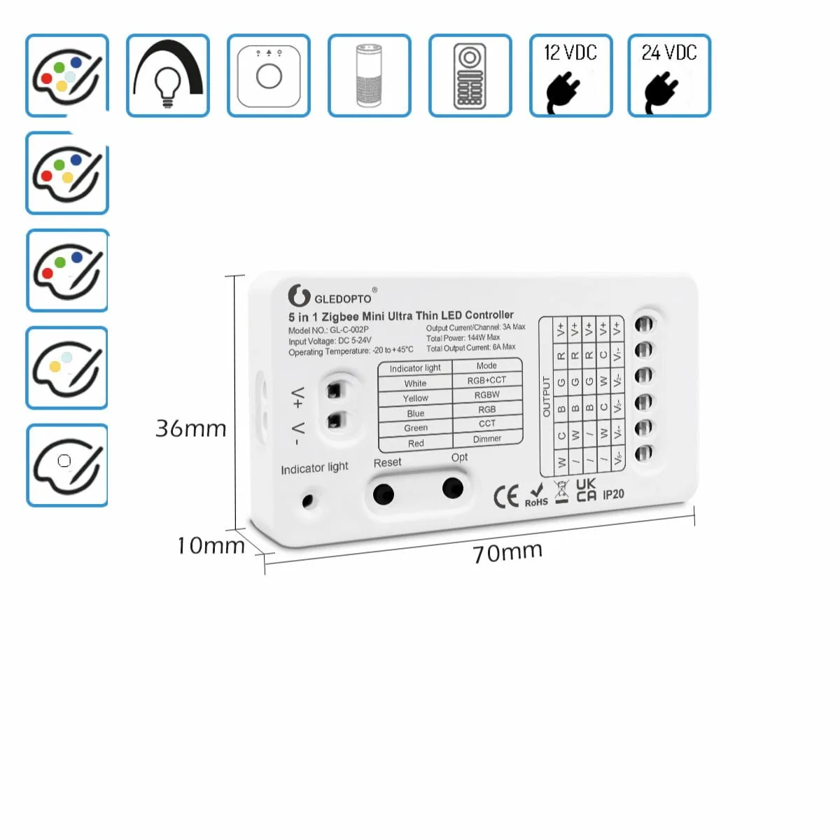 Controler 5in1 ZigBee 3.0 Pro Mini