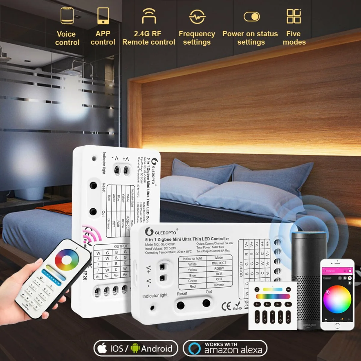 Controler 5in1 ZigBee 3.0 Pro Mini