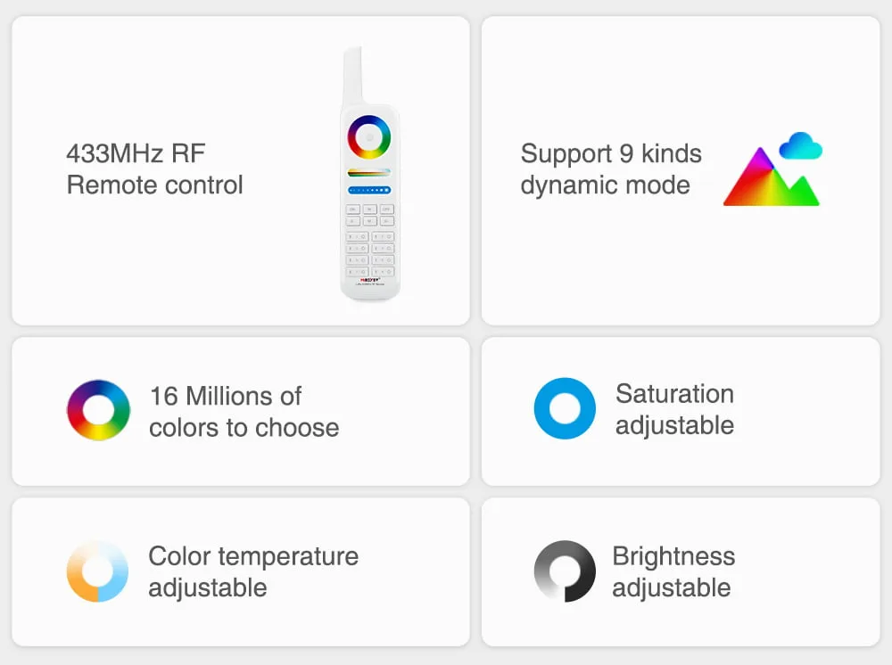 MiBoxer FUT039L Controler RGBCCT Lora 433Mhz