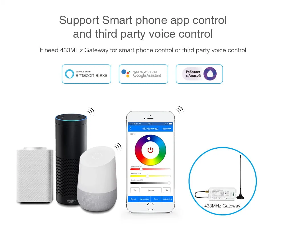 MiBoxer FUT039L Controler RGBCCT Lora 433Mhz