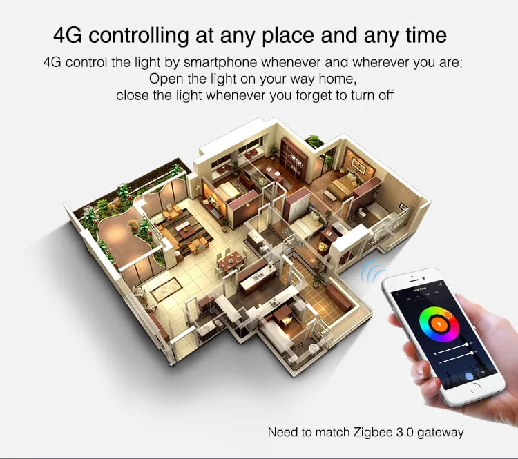 MiBoxer FUT103Z Bec LED 4W GU10 RGBCCT ( Zigbee 3.0 )