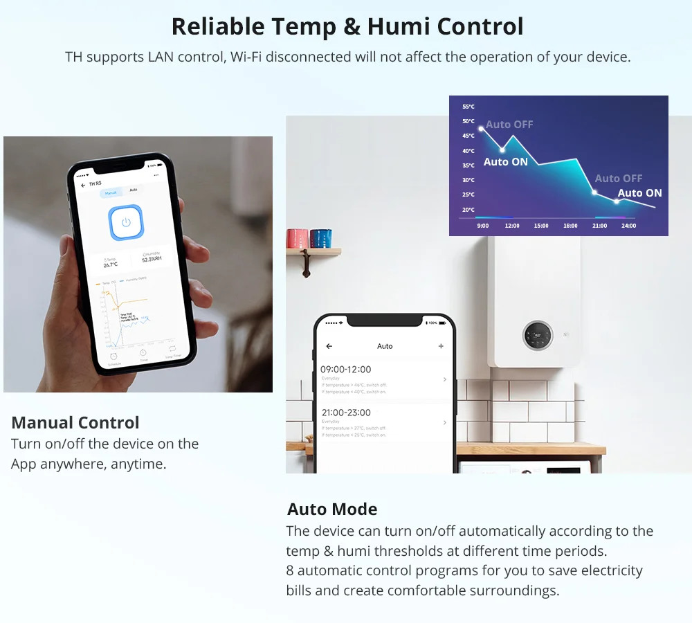Sonoff TH16 ELITE R3 -THR316D – Switch Smart de monitorizare temperatura si umiditate 16A