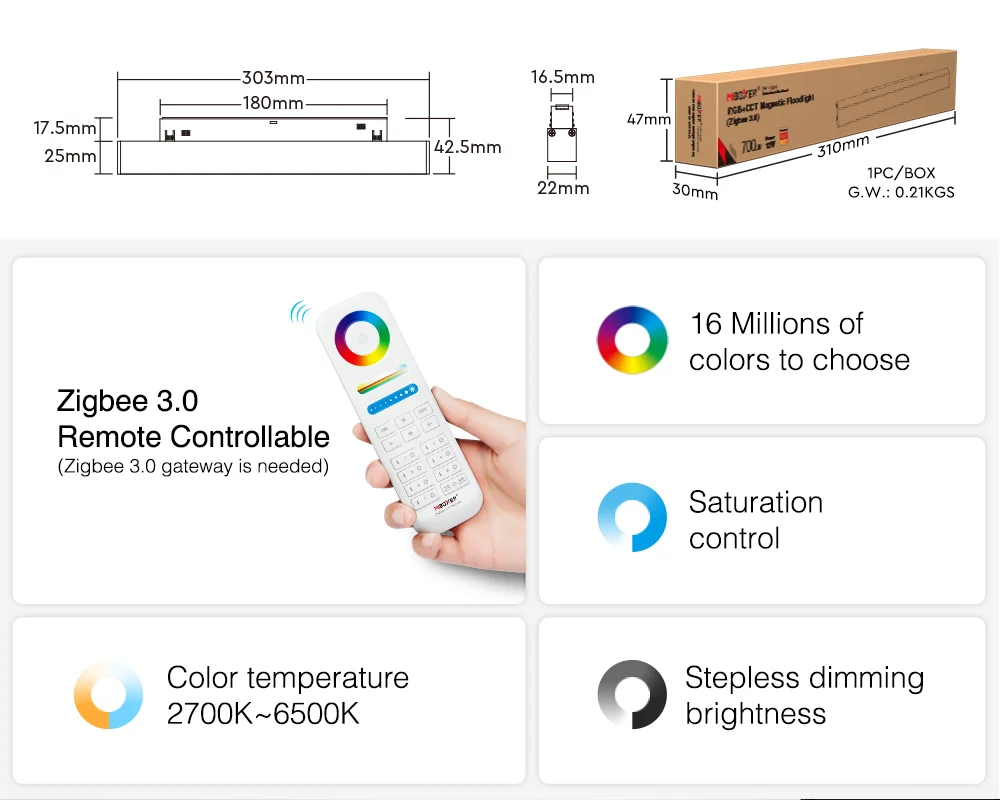 MiBoxer MF5-12A-ZL Reflector Magnetic 48V, 12W RGB+CCT (Zigbee 3.0+2.4G)