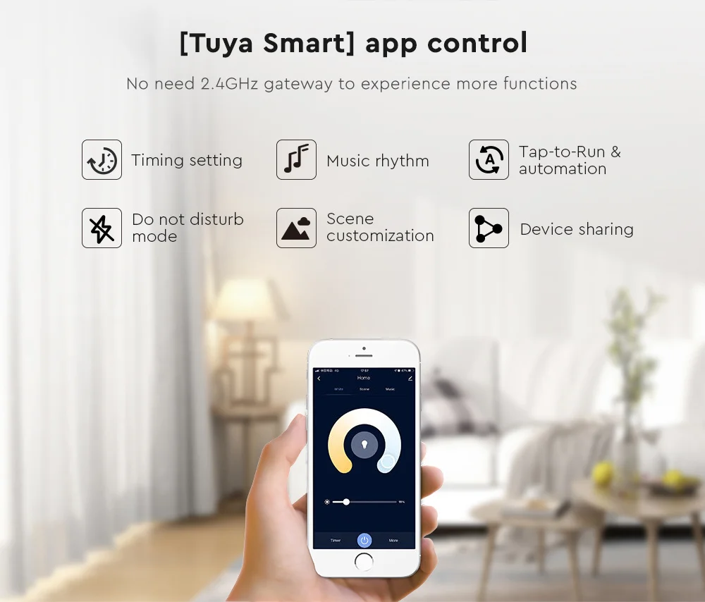 MiBoxer FUT035W+ Controler 2in1 WIFI+2.4G Monocolor/Dual WHite