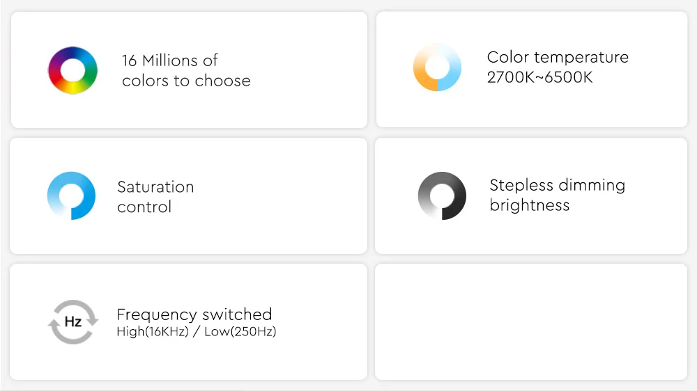 MiBoxer FUT037W+ Controler 3in1 WiFi+2.4G RGB / RGBW / RGB+CCT