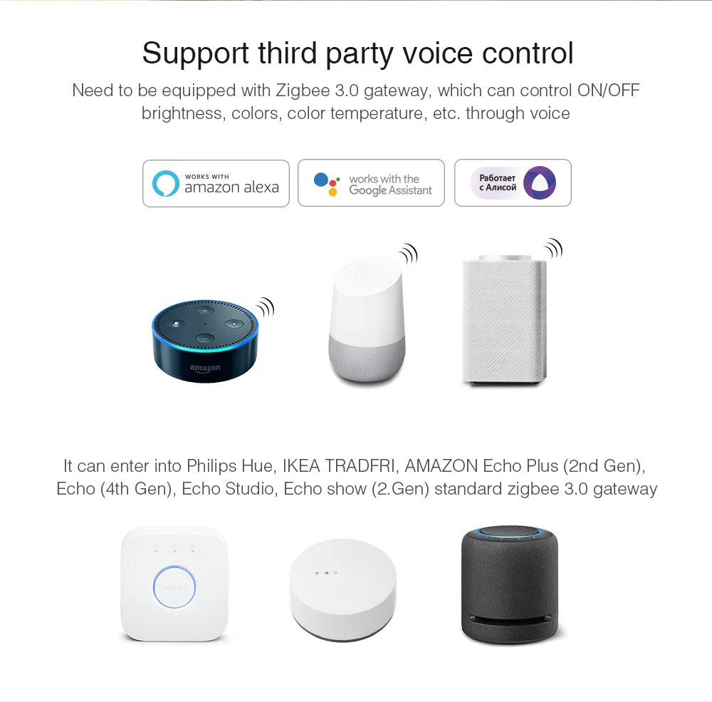 MiBoxer ZL5 Controler Banda LED 5in1 (Zigbee 3.0+ 2.4G)