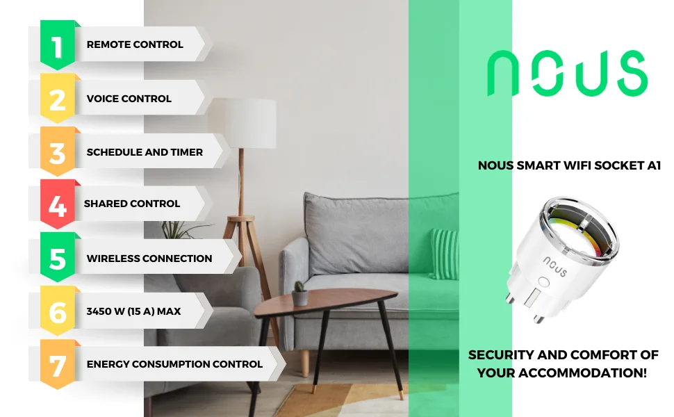 Pachet 2 x Priza Smart ZigBee 3.0 Nous A1Z, 16A, cu monitorizare consum, Tuya