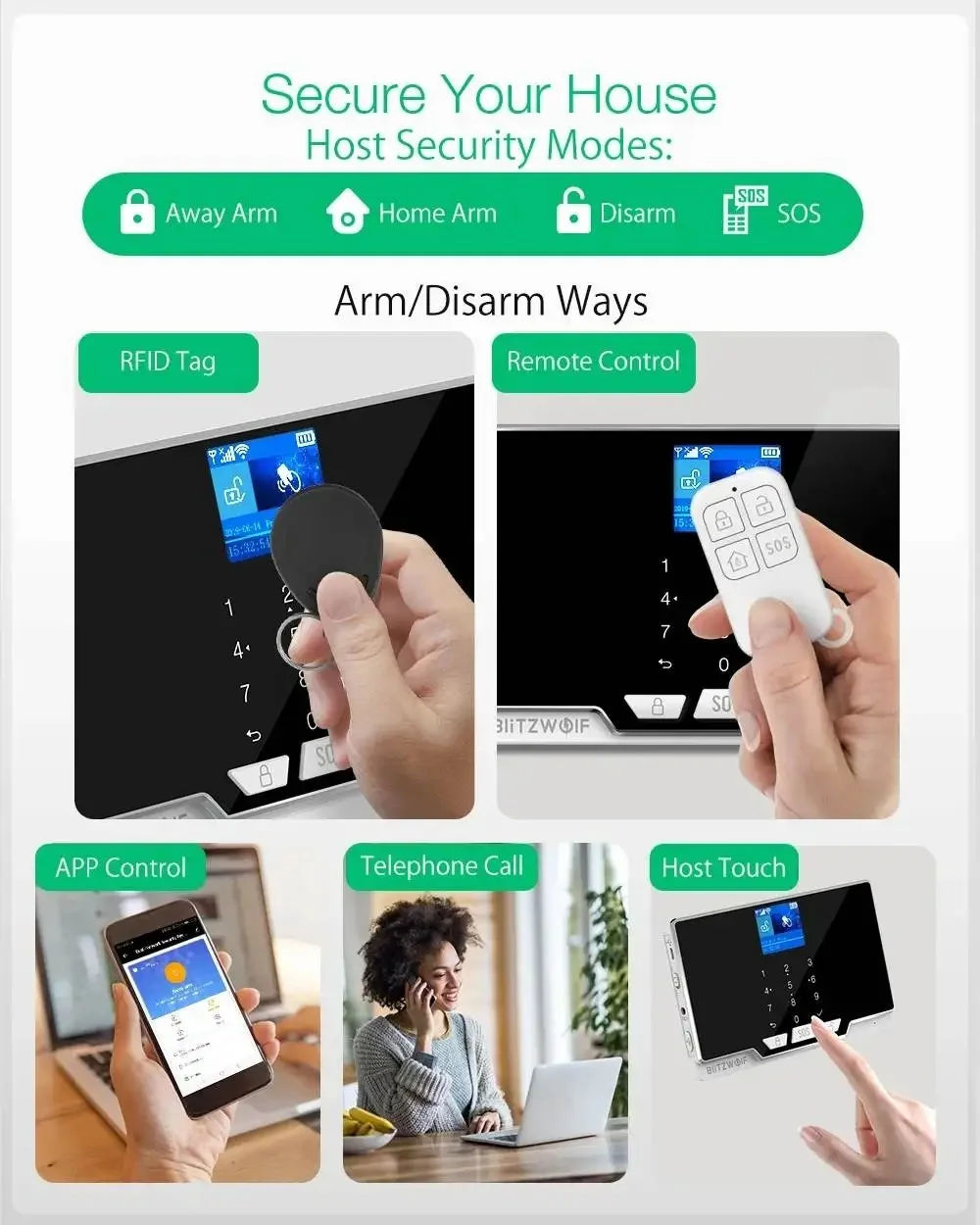Senzor usa/fereastra BlitzWolf BW-IS6 Tuya 433 Mhz