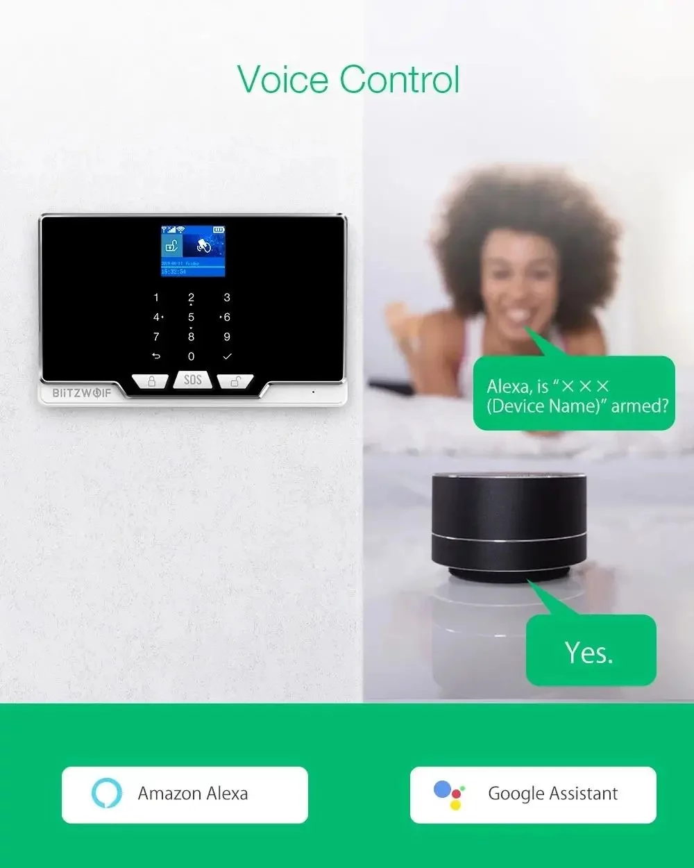 Senzor usa/fereastra BlitzWolf BW-IS6 Tuya 433 Mhz