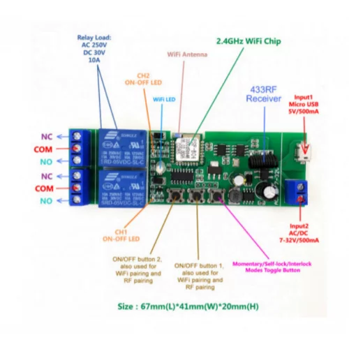 RELEU SMART WIF CU 2 CANALE, 5-32V, DRY CONTACT, EWELINK + CARCASA