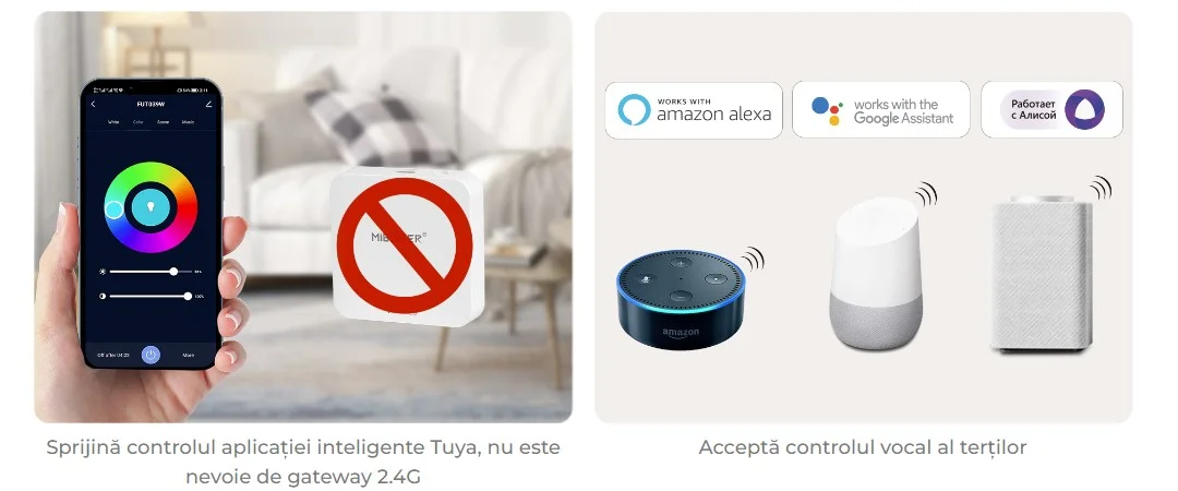 MiBoxer PW5 Controler LED 5in1 (WiFi+2.4G) Iesire Max 20A Tuya