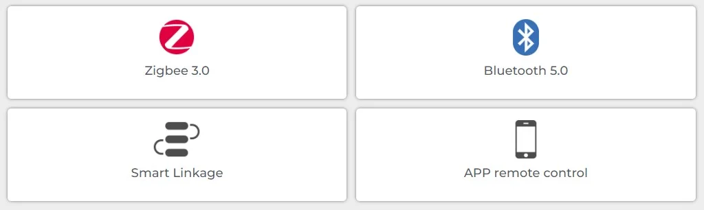 Miboxer ZB-BOX3 Multimode Gateway Zigbee 3.0 + Bluetooth mesh