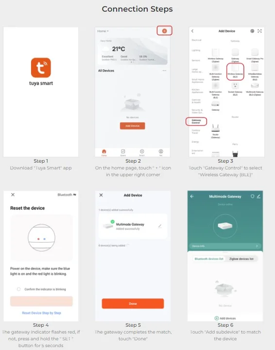 Miboxer ZB-BOX3 Multimode Gateway Zigbee 3.0 + Bluetooth mesh