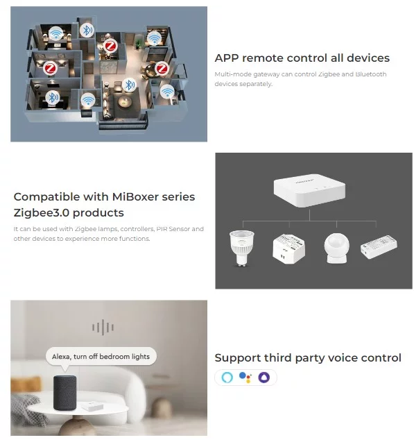 Miboxer ZB-BOX3 Multimode Gateway Zigbee 3.0 + Bluetooth mesh
