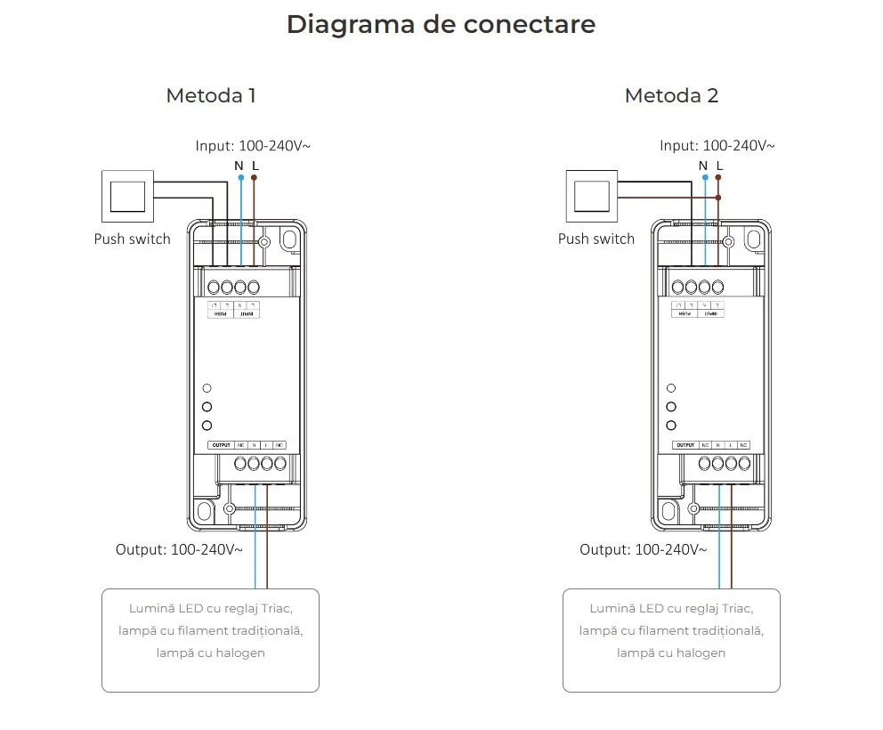 MiBoxer TRI-PZ AC Triac Dimmer 500W (Zigbee 3.0 +2.4GHz + Push)