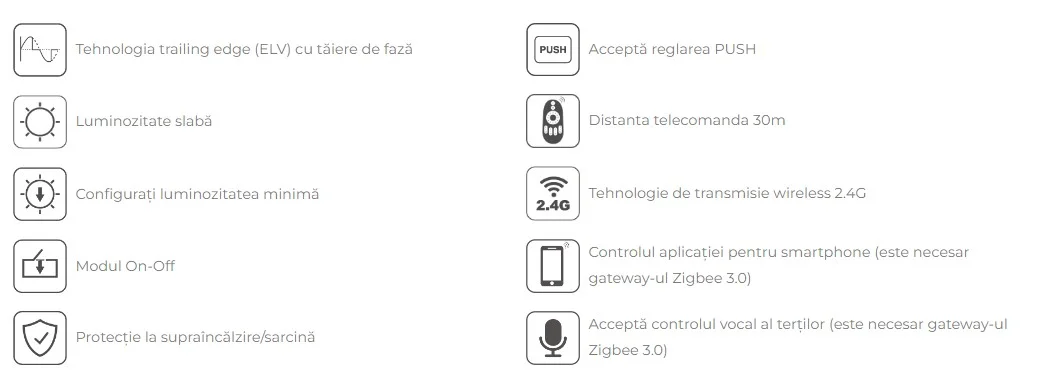 MiBoxer TRI-PZ AC Triac Dimmer 500W (Zigbee 3.0 +2.4GHz + Push)
